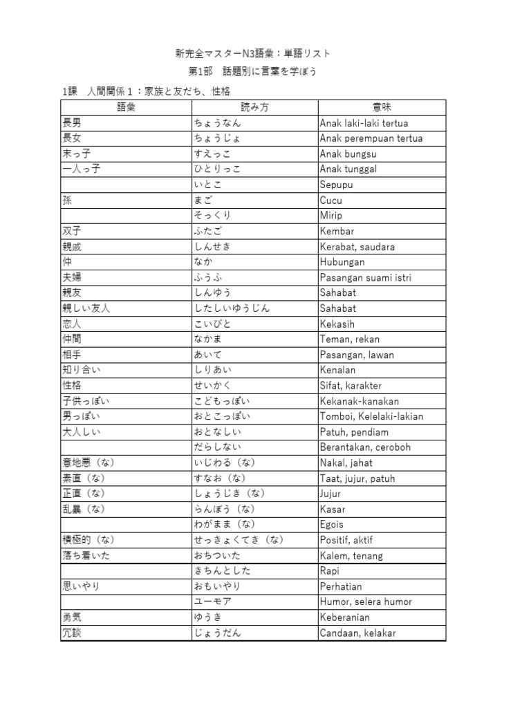 新完全マスターN3 語彙リスト-1 | PDF