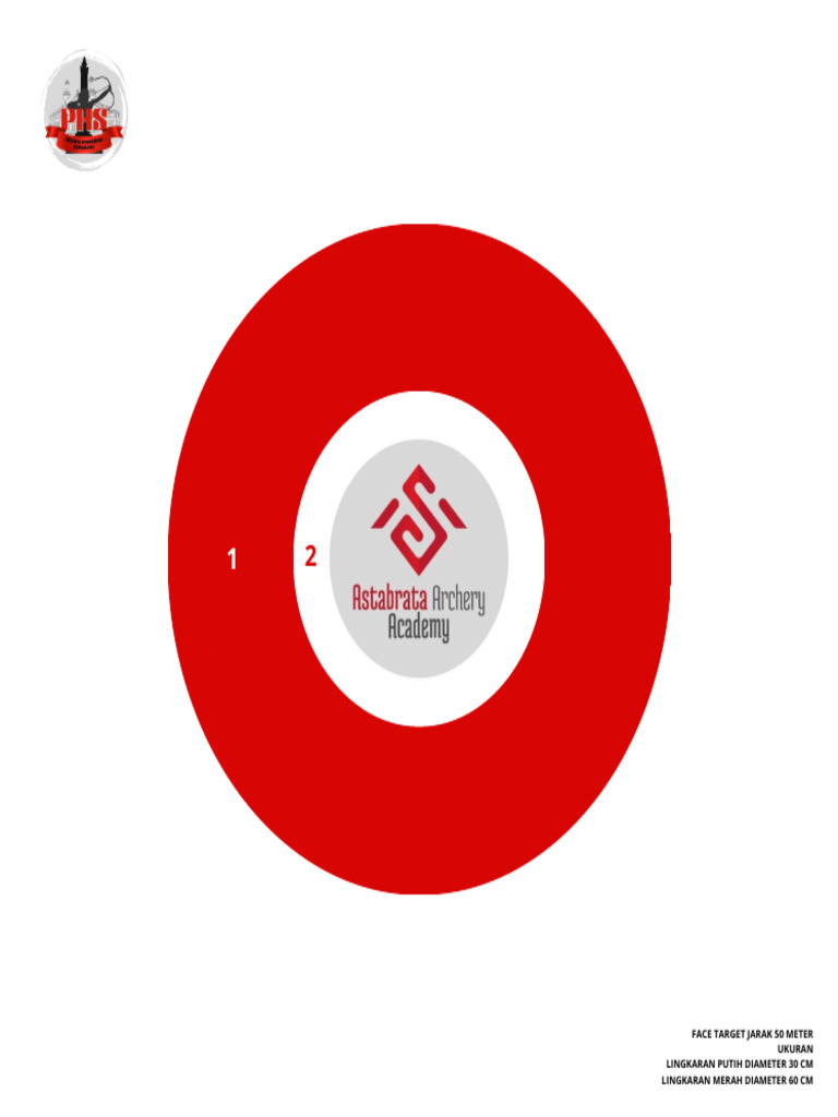 Face Target Astabrata | PDF