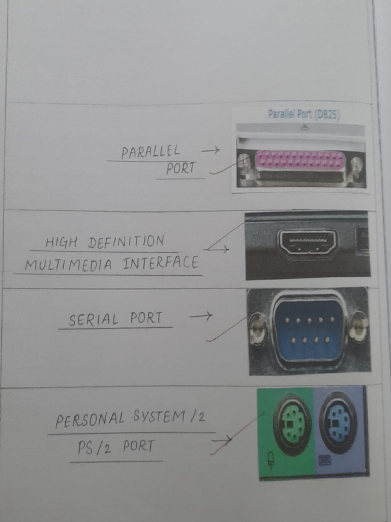 Understanding Computer Ports and Interfaces | PDF | Computer Science ...