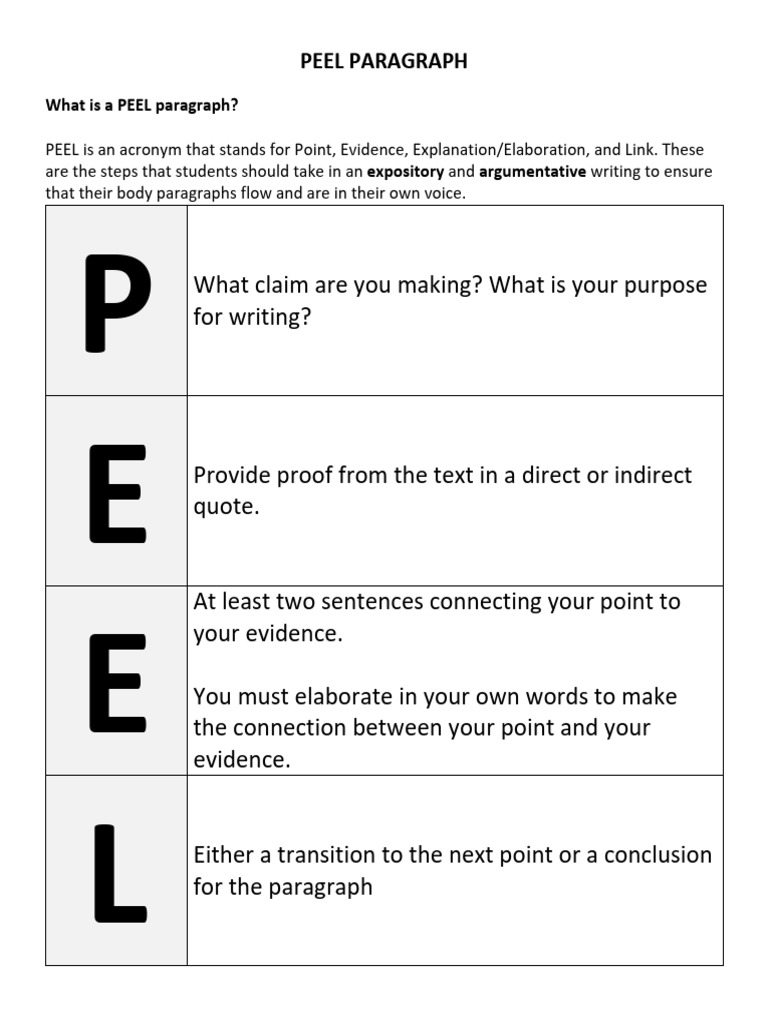Understanding the PEEL Paragraph Structure | PDF