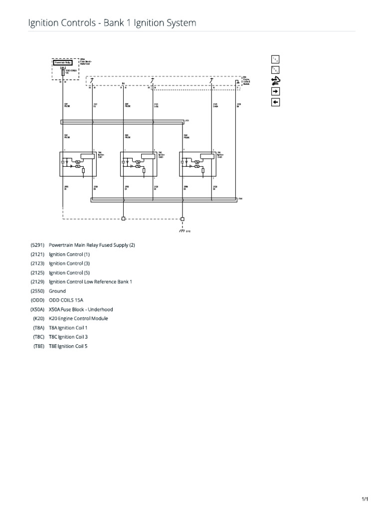 Ignition Controls - Bank 1 Ignition System | PDF