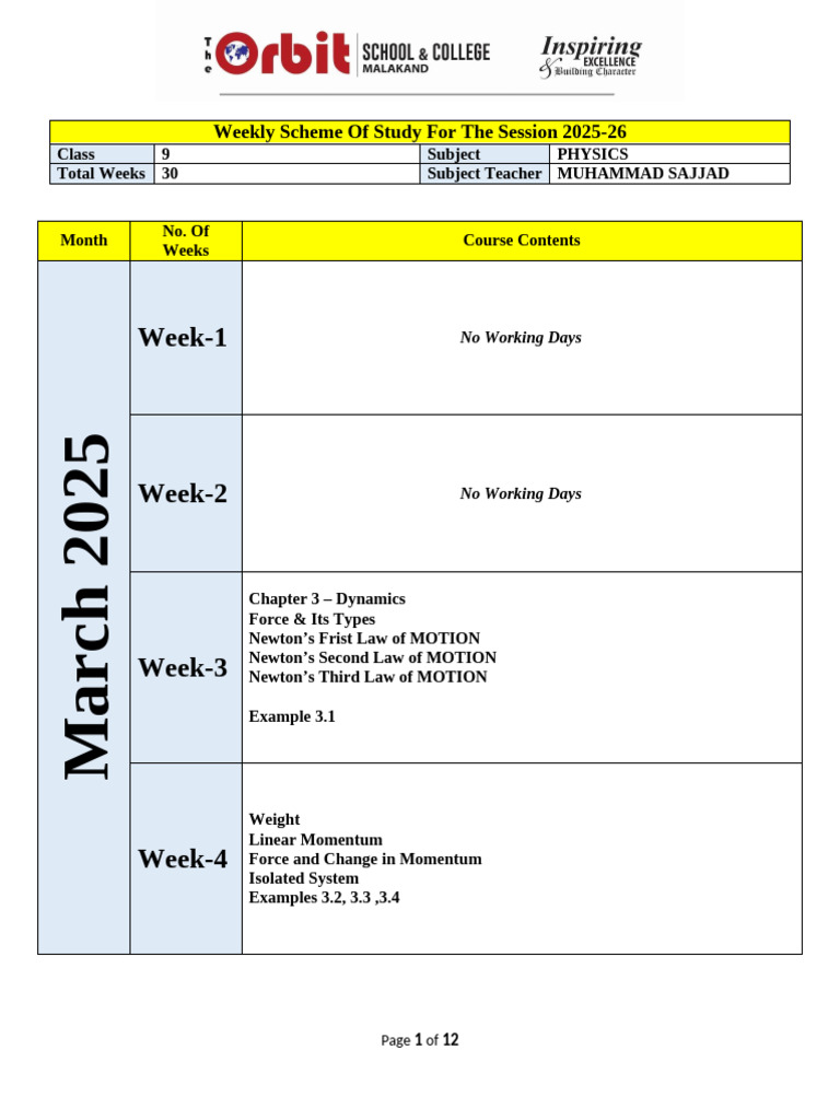 Class 9 Physics Weekly Study Plan 2025-26 | PDF | Force | Heat