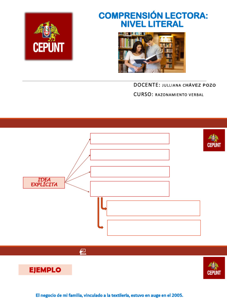 Nivel Literal Inferencial | PDF | Inferencia | Razonamiento deductivo