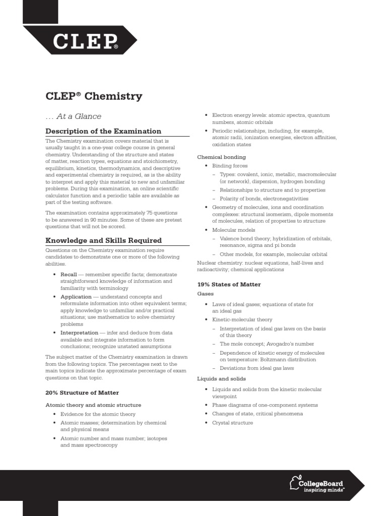 Clep Chemistry Fact Sheet PDF