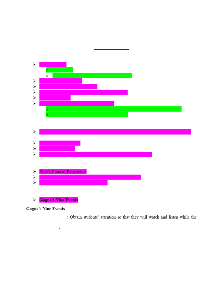 Educ 204 (Parazo) Midterm Reviewer | PDF | Educational Technology ...