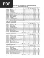 Download Instrumentation Syllabus by vnktsandeep SN8832412 doc pdf