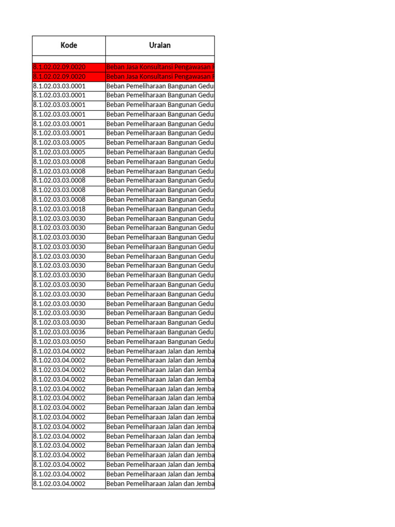 Upload HSPK 2025 | PDF
