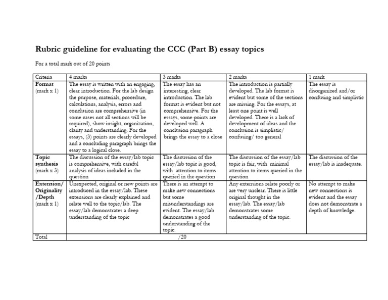 CCC Essay Evaluation Rubric Guide | PDF | Essays | Cognition