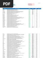 mluna Base de Datos de Tablas Dinámicas (Evaluacion) | PDF