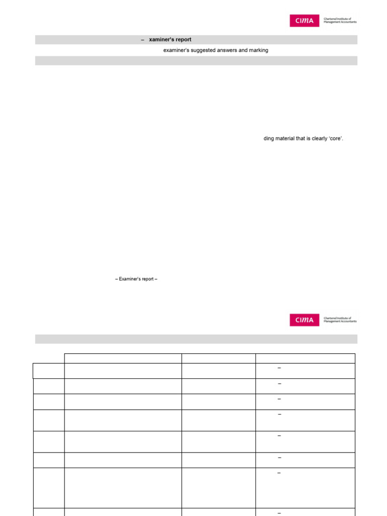 Aug15 Mcs Examinersreport | PDF | Risk | Negotiation