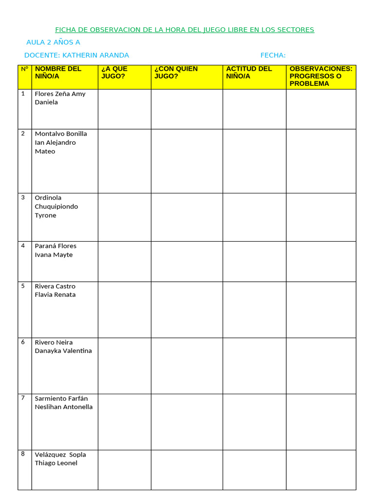 Ficha de Observacion de La Hora Del Juego Libre en Los Sectores 2022 | PDF