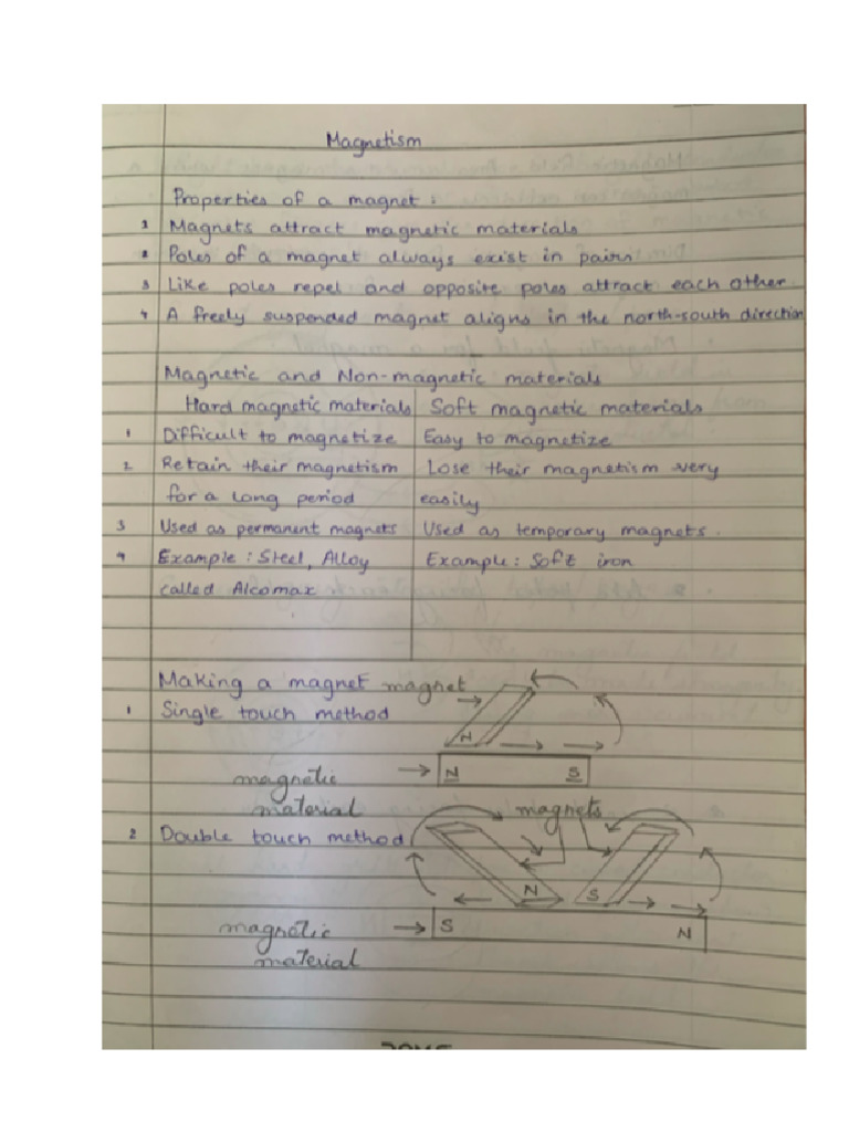 Free IGCSE Cambridge 0625 Physics Magnetism Notes | PDF
