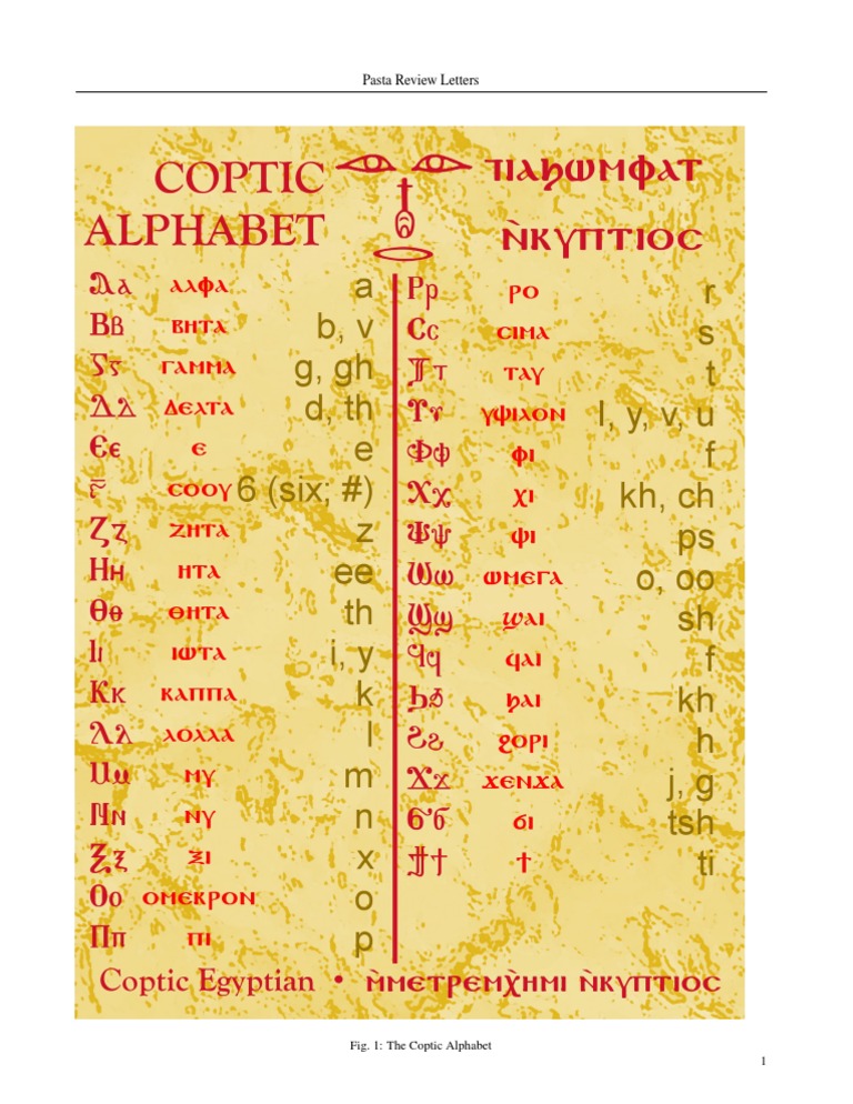 Coptic Alphabet Pasta Review Letters | PDF