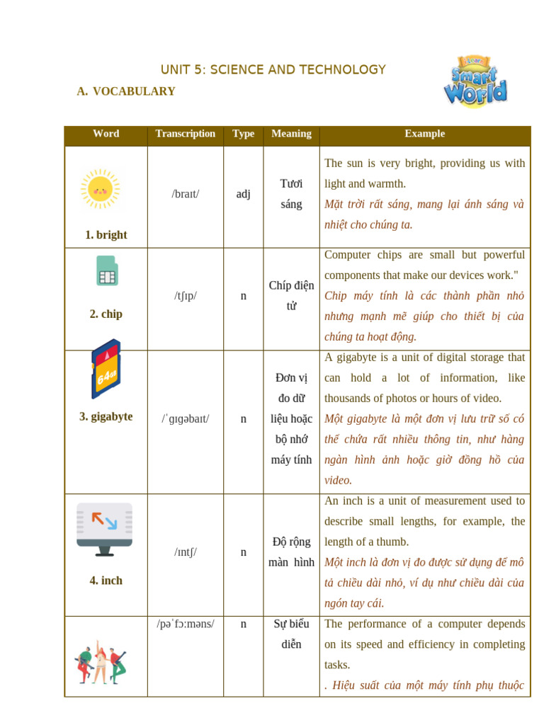 Smart 8 Unit 5 | PDF
