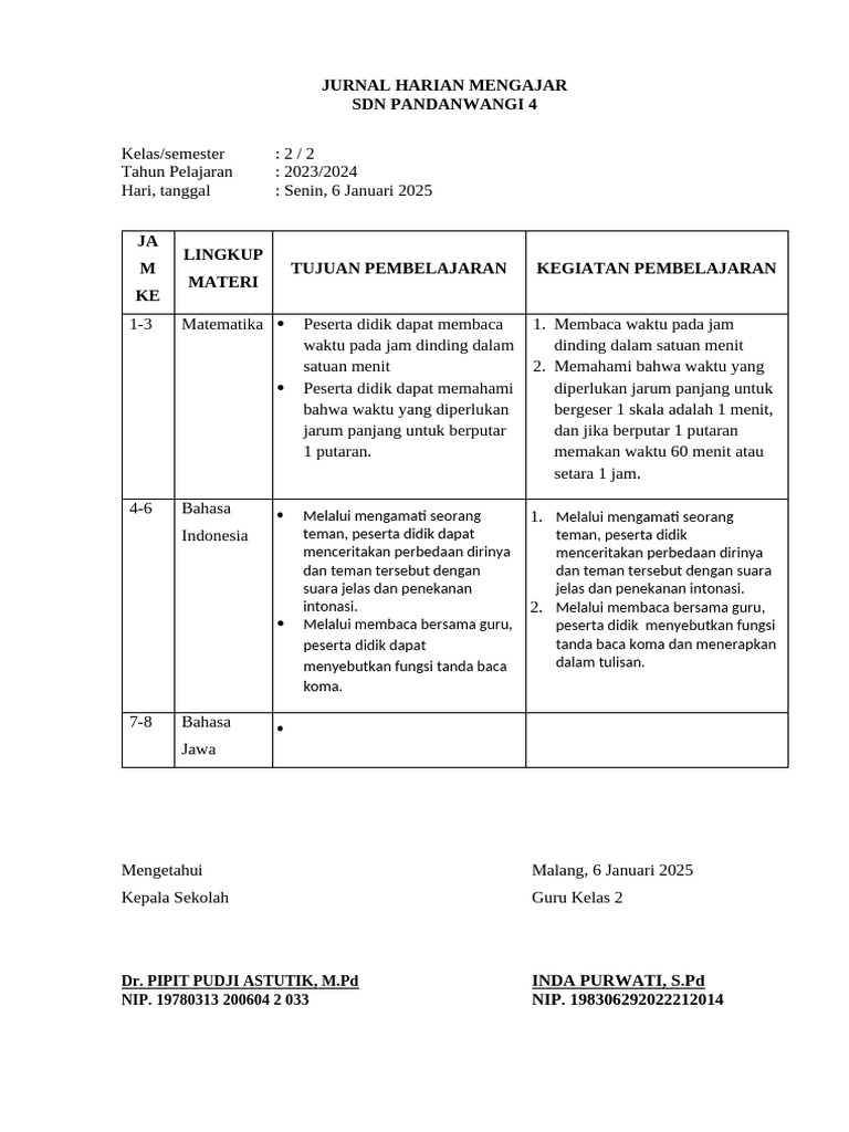 Jurnal Harian Mengajar Kelas 2 SD | PDF