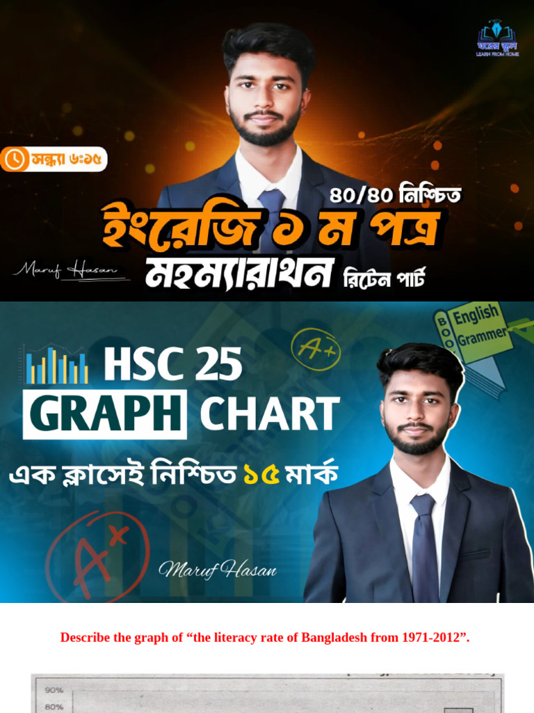 Written Part Class-1 | PDF