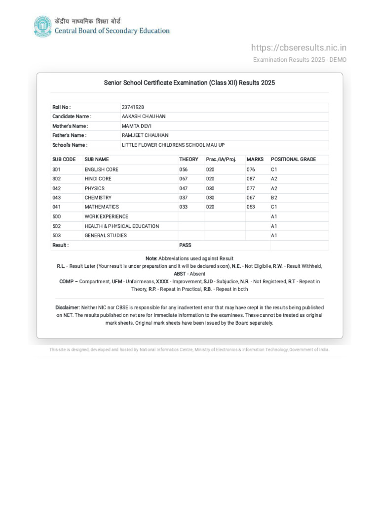 CBSE Class XII Results 2025 | PDF