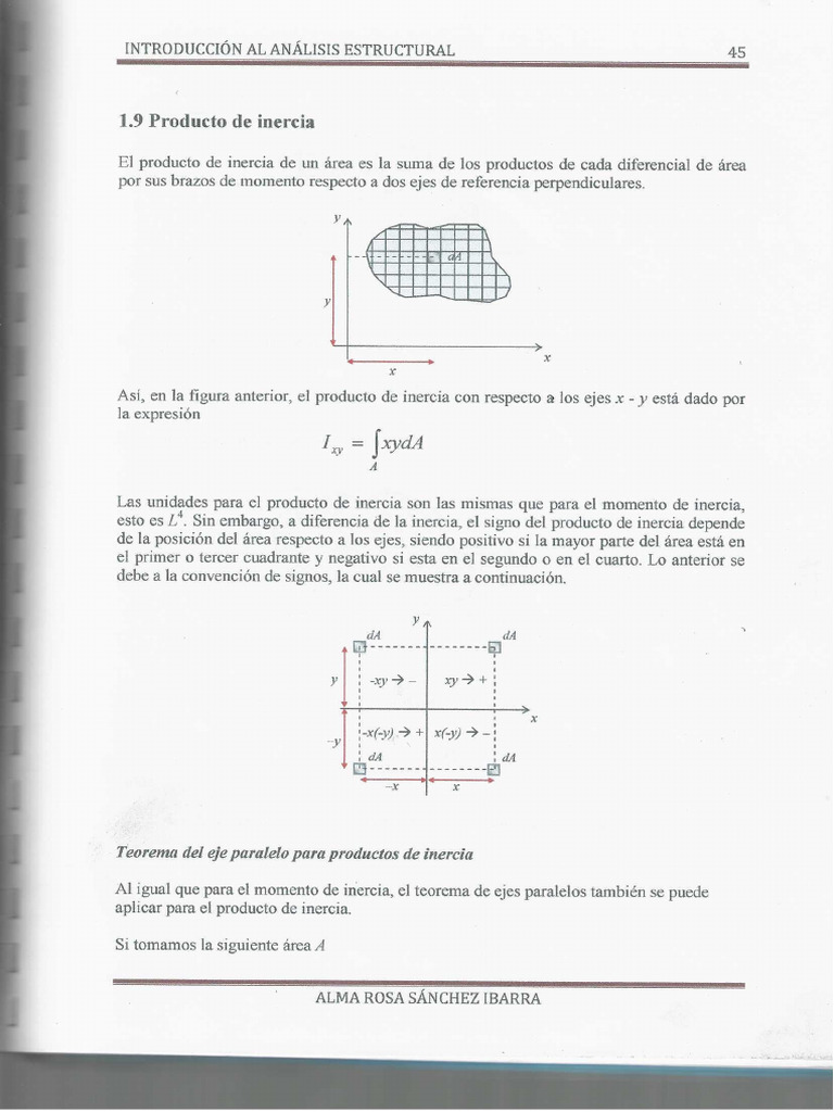 Productos Inercia | PDF