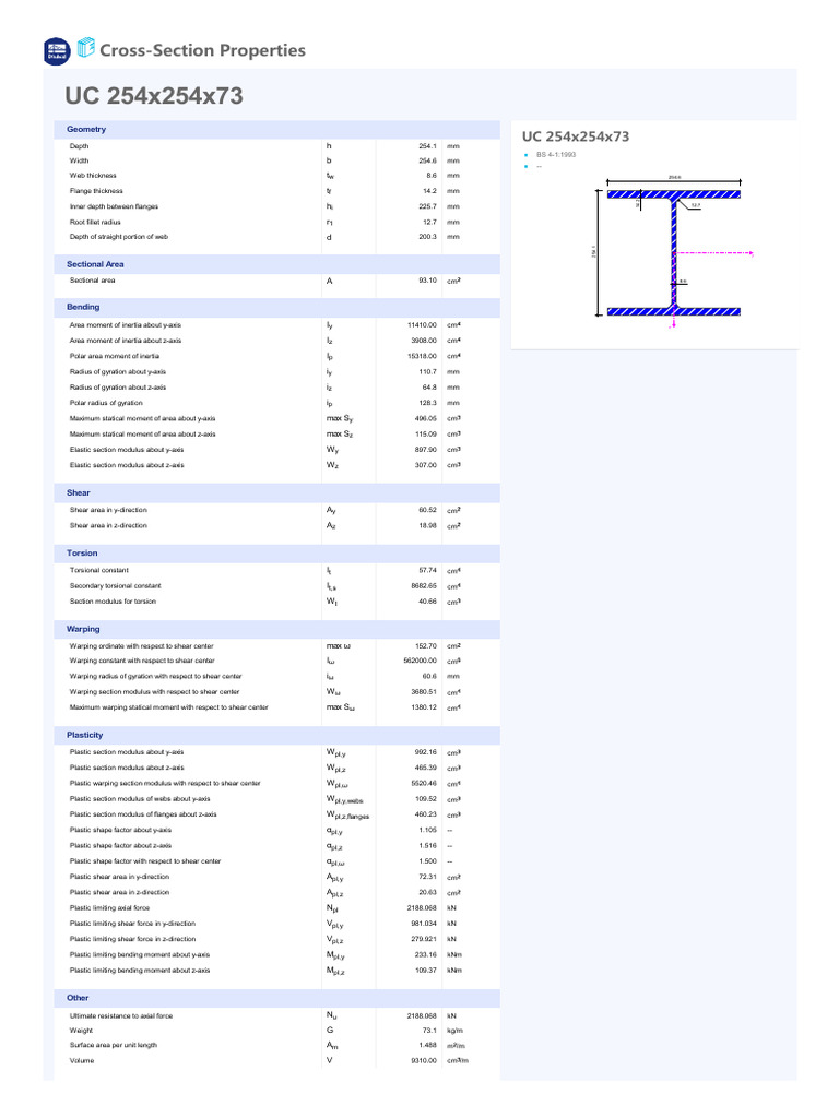 UC 254x254x73 Beam Properties | PDF | Bending | Shear Stress