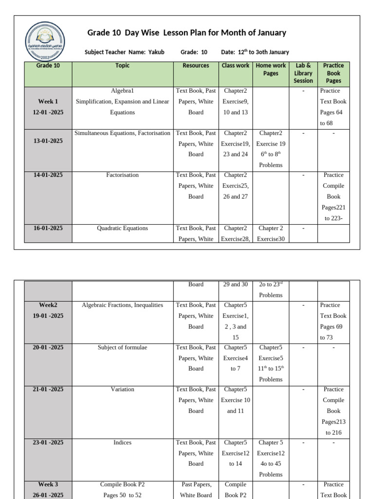 January Daywise Plan For Grade 10 | PDF | Equations | Mathematics