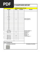 2025 Duty Roster for Maintenance Team | PDF