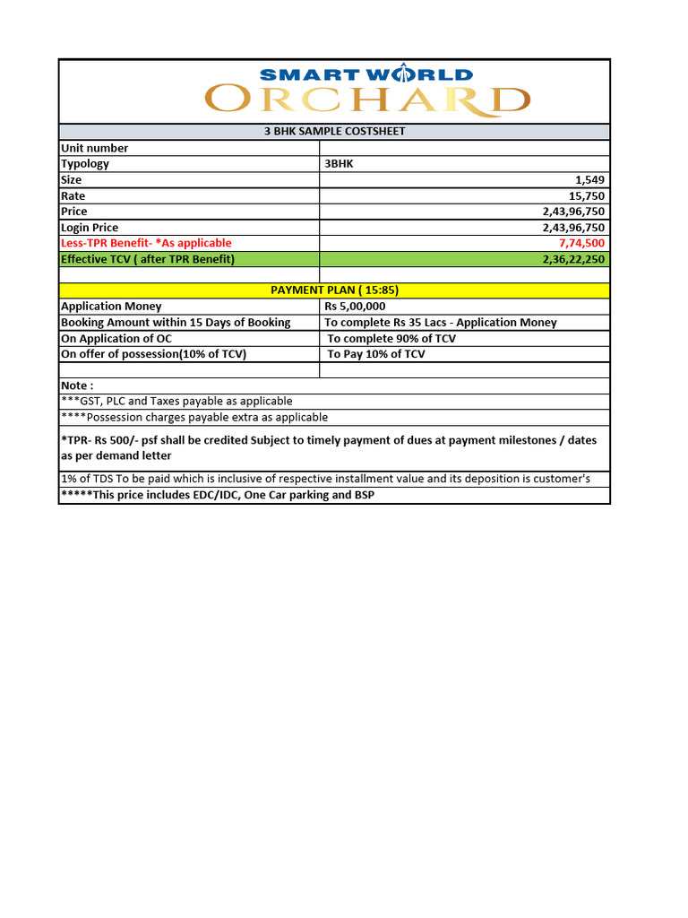 3bhk Orchard Sample Costing | PDF