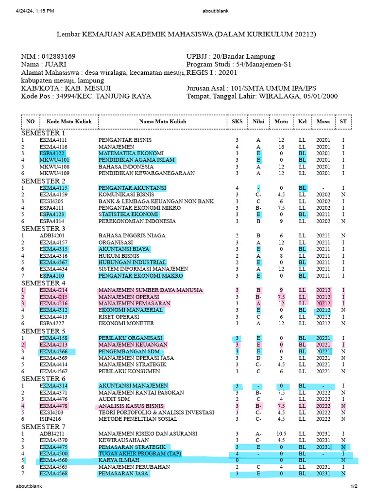 Lembar Kemajuan Akademik Mahasiswa S1 | PDF