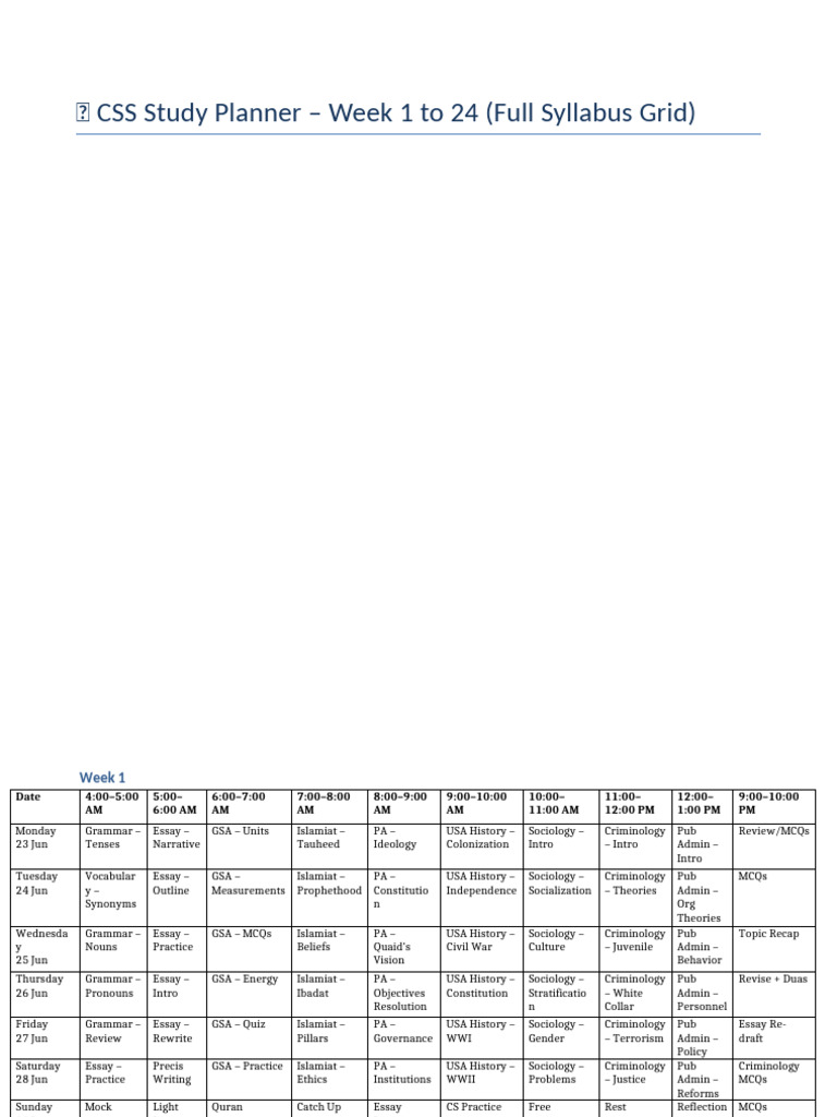 CSS 24 Week Full Daywise StudyPlanner | PDF | Criminology | Sociology