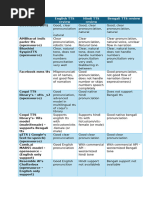EFIFlash BIOS Tool Guide | PDF | Bios | Booting