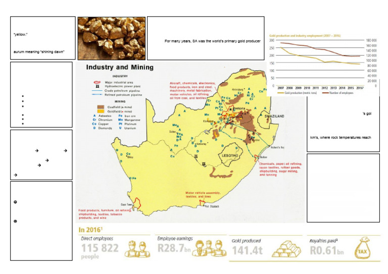 Overview of Gold Mining in South Africa | PDF | Gold | Mining