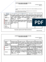 RUBRICA DE EVALUACIÓN1INVESTIGACIÓN