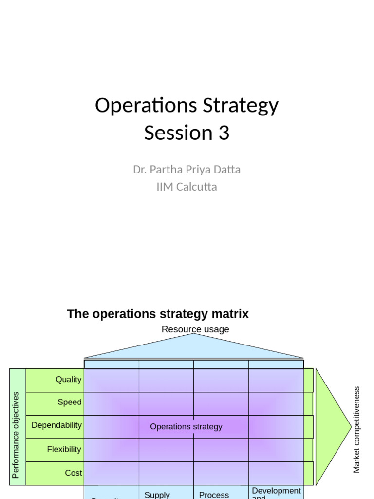 Operations Strategy and Trade-offs Analysis | PDF | Aviation | Business