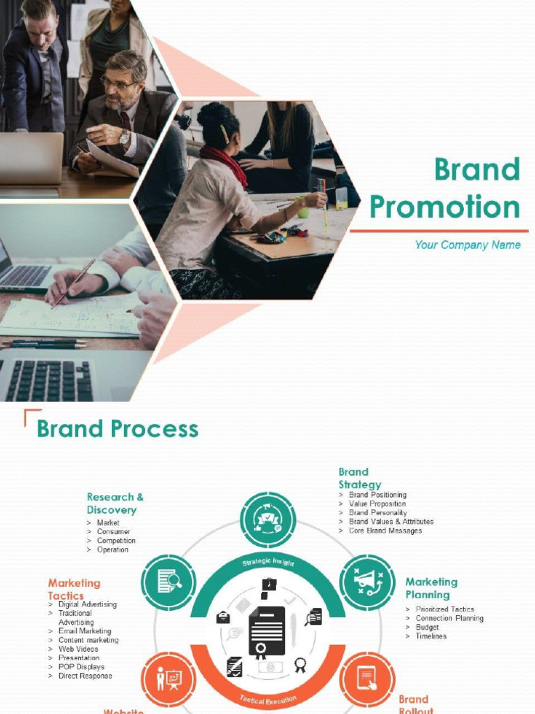 Brand Promotion2 | PDF