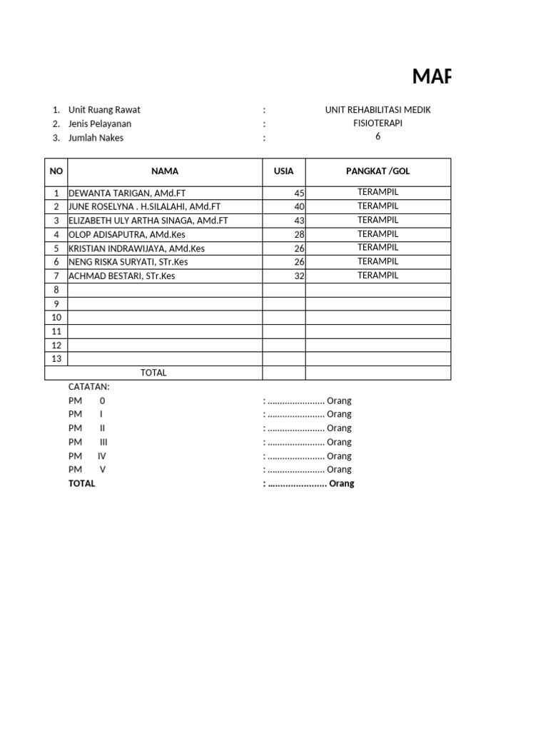 Tenaga Kesehatan Fisioterapi Tena | PDF