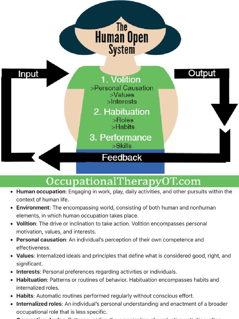 Moho | PDF