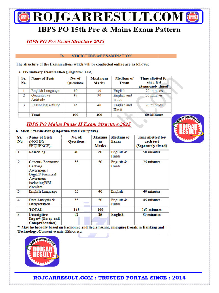 Ibpspoexampattern 2025 | PDF