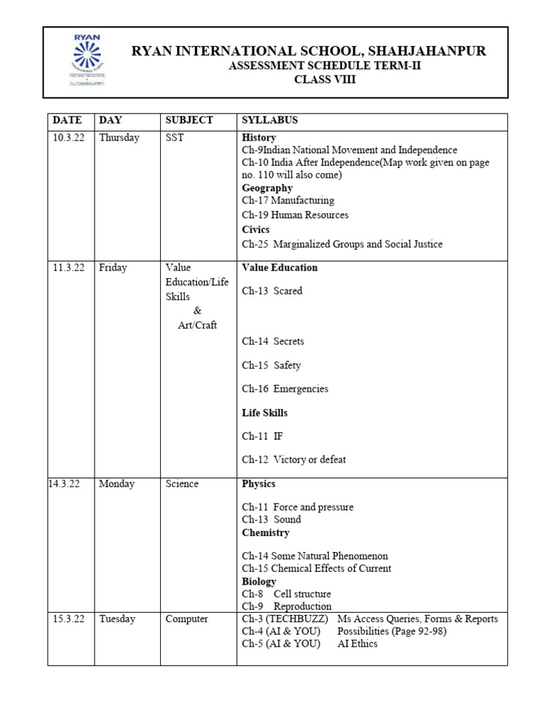Class VIII Term-II Assessment Schedule | PDF