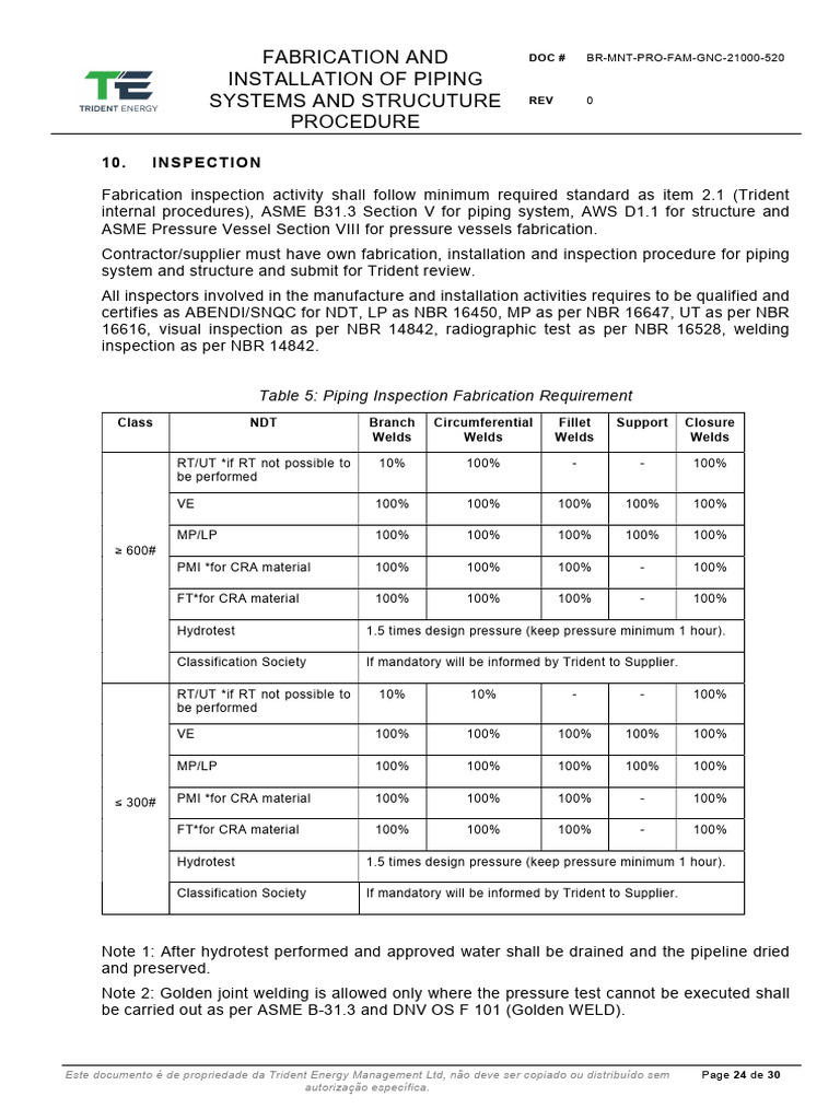 Inspection Requirement | PDF | Pressure | Applied And Interdisciplinary ...