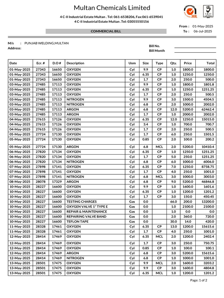 Multan Chemicals Commercial Bill Summary | PDF | Chemistry | Process ...