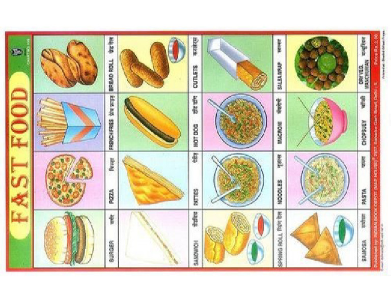 Fast Food | PDF