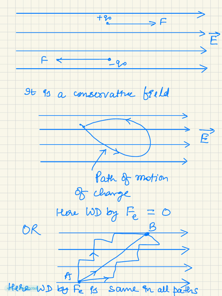 Path of Motion in Conservative Fields | PDF