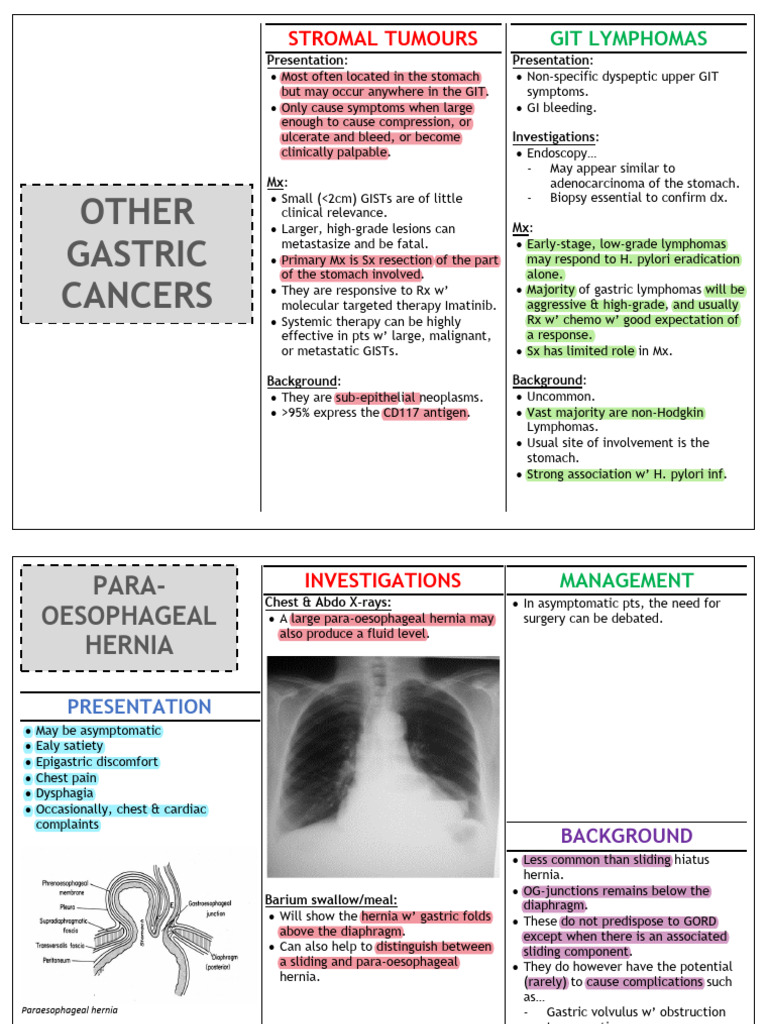 Upper GI Summaries Compilation | PDF | Gastroesophageal Reflux Disease ...
