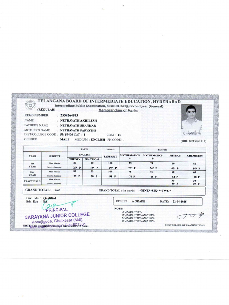 Intermediate Certificate Study | PDF
