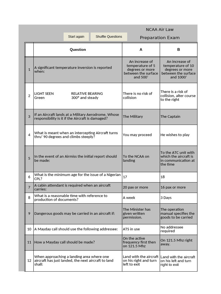 NCAA Air Law Preparation Exam Guide | PDF | Visual Flight Rules ...