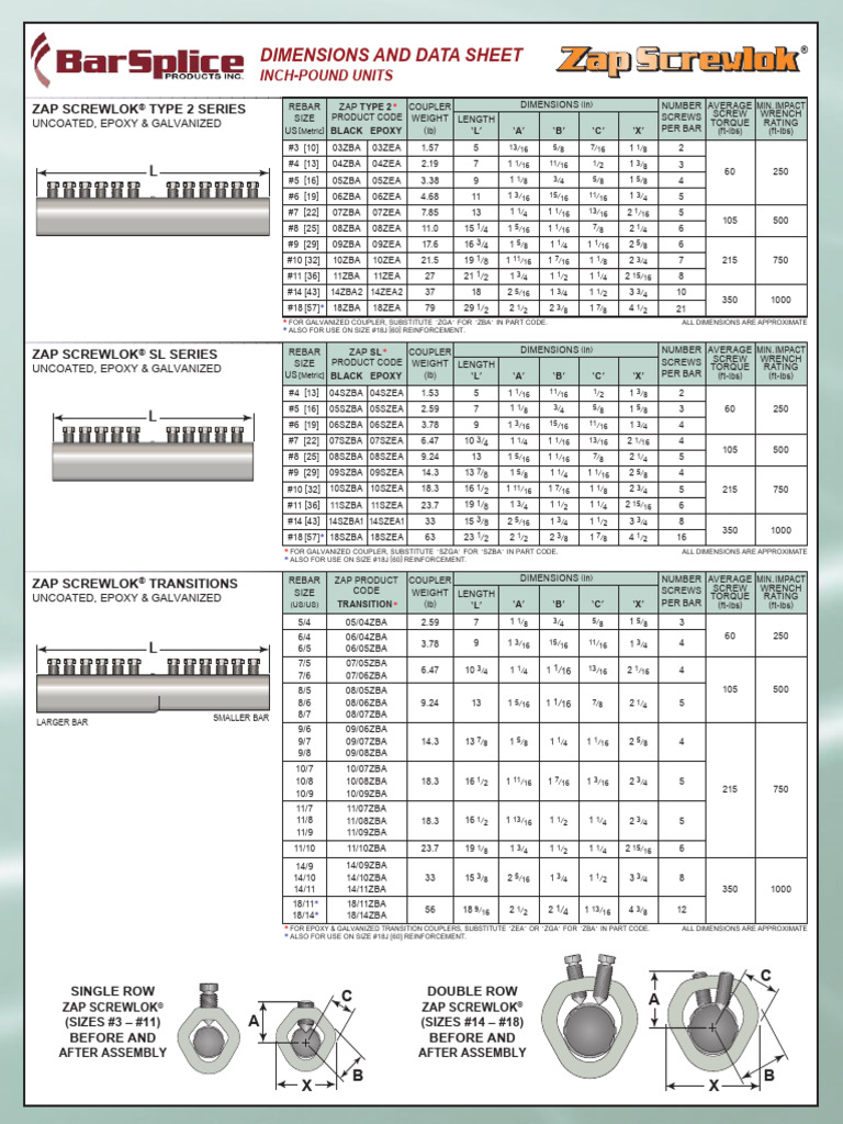 Zap Screwlok® Dimensions and Specifications | PDF | Mechanical ...