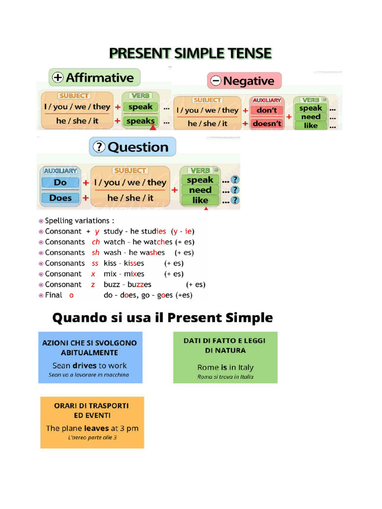 Present Simple | PDF