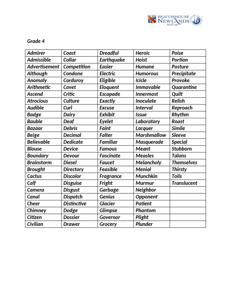 Grade 4 Spelling Bee Word List | PDF