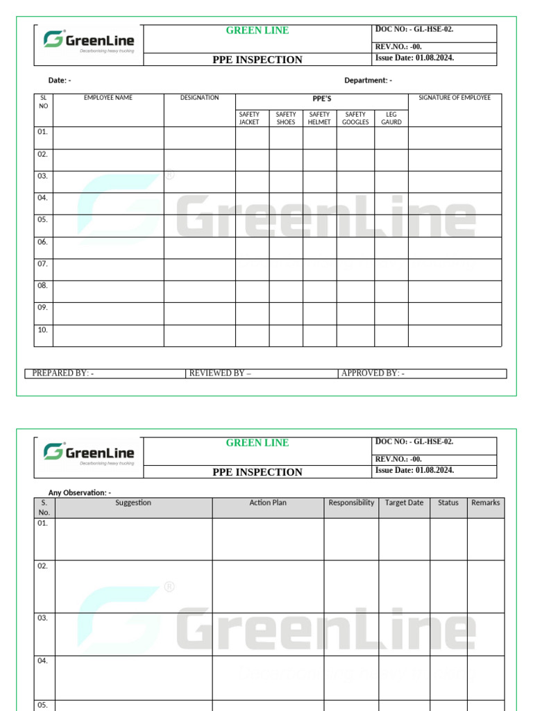 PPE Inspection Checklist Template | PDF