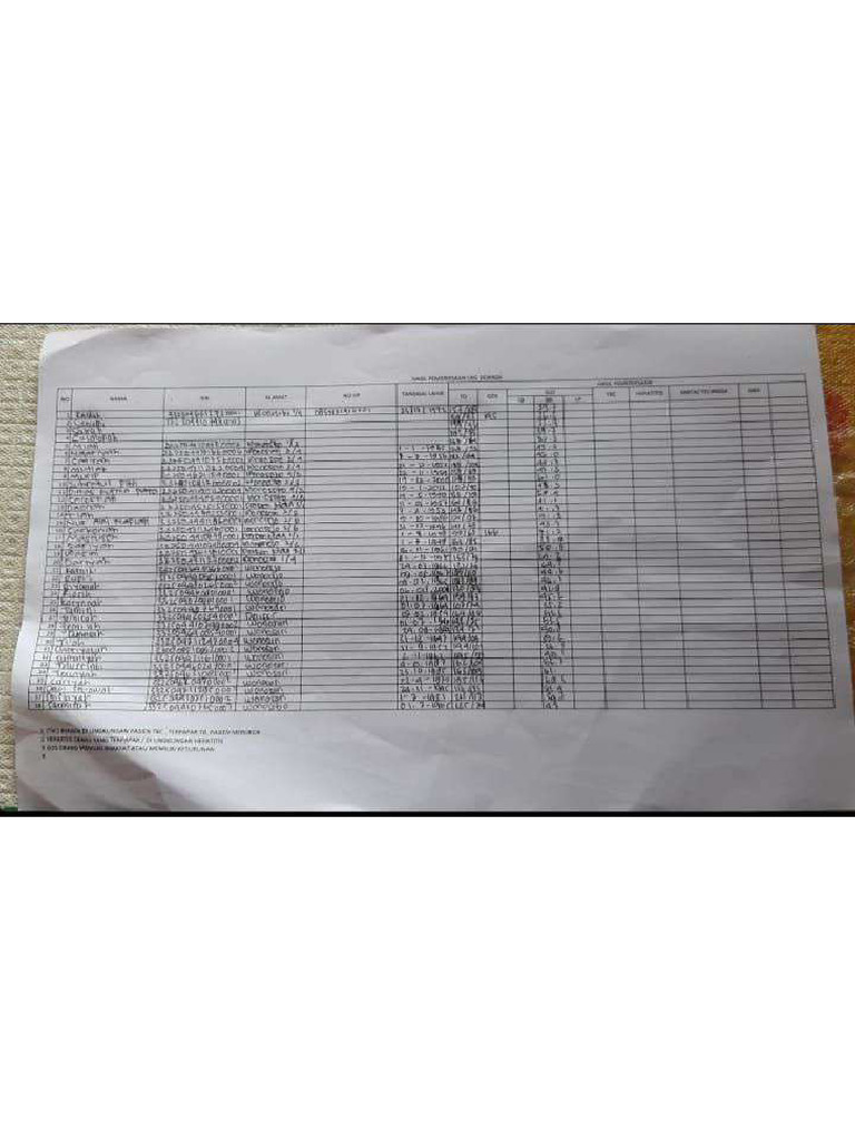 Daftar Hadir | PDF