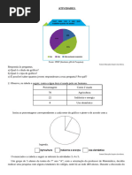 Atividades sobre Gráficos de Setores 7º Ano | PDF | Gráfico de pizza